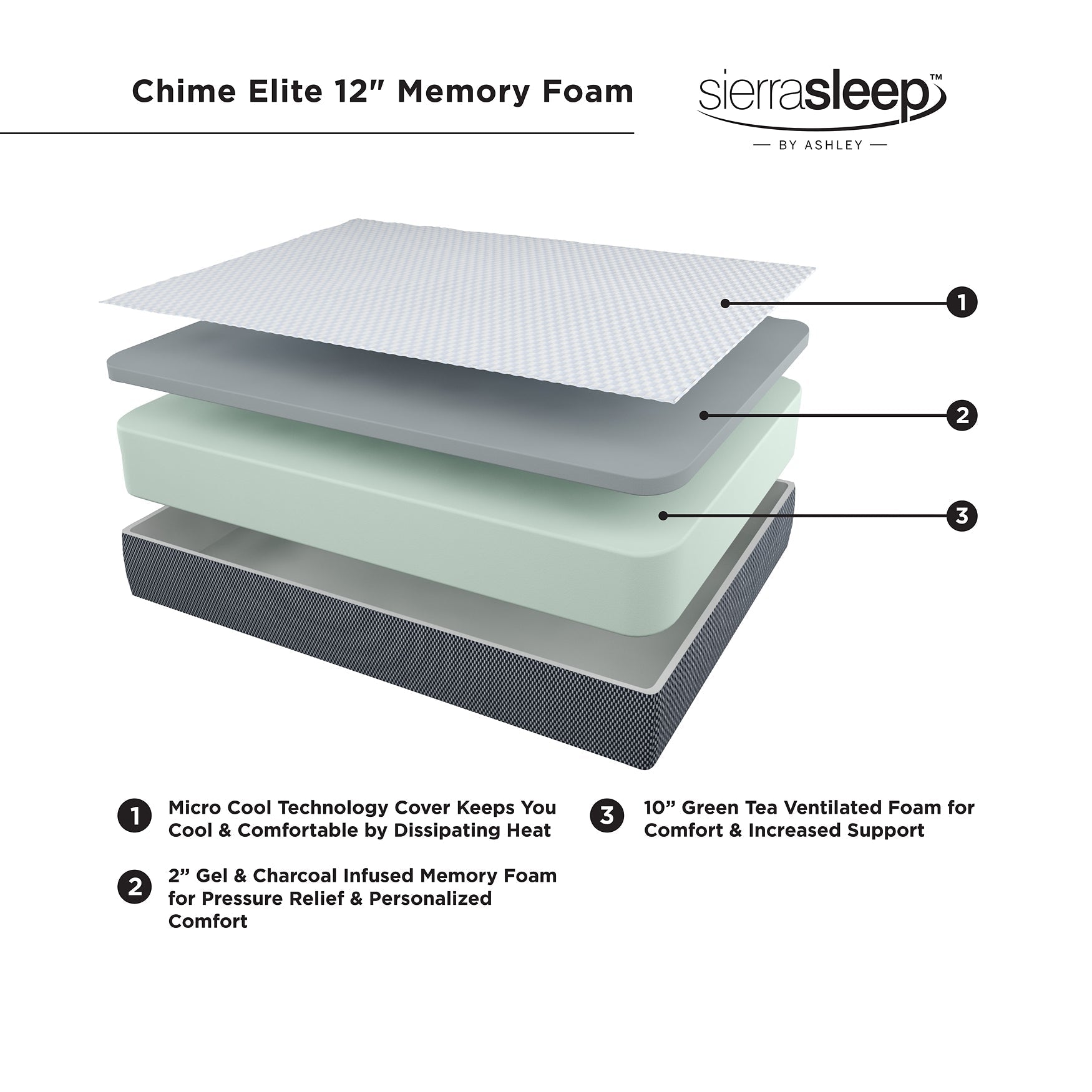 12 Inch Chime Elite Queen Mattress