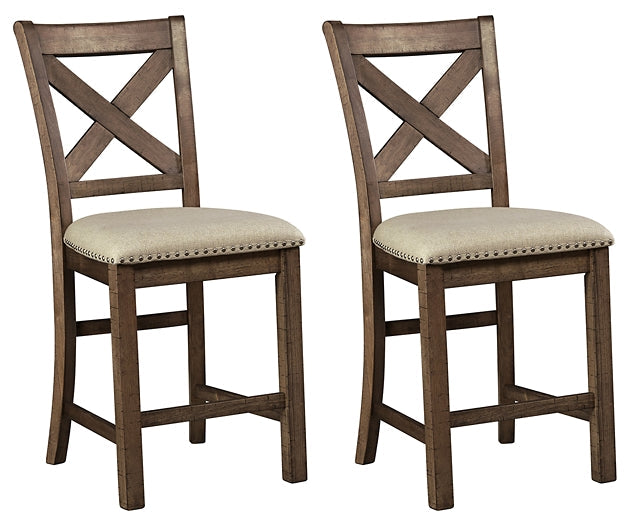 Moriville Upholstered Barstool (Set of 2)