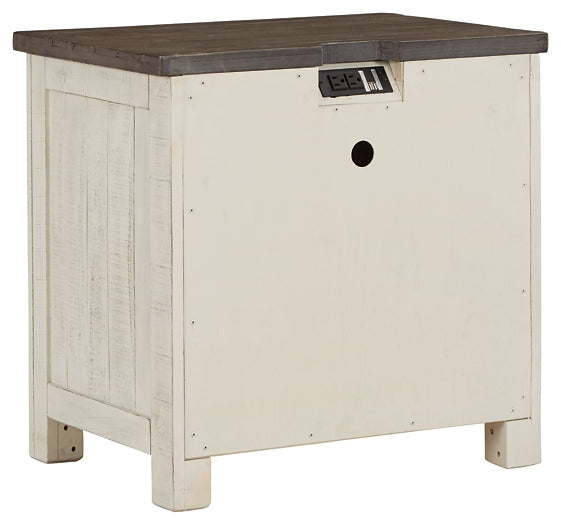 Brewgan Two Drawer Night Stand