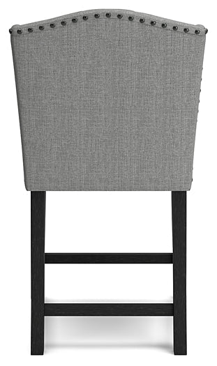 Jeanette Upholstered Barstool (2/CN)