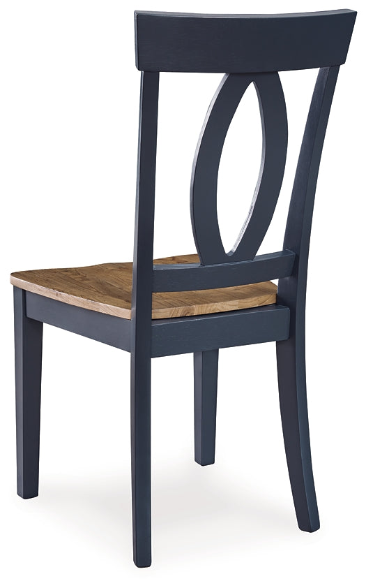 Landocken Dining Chair (Set of 2)